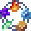 Magics